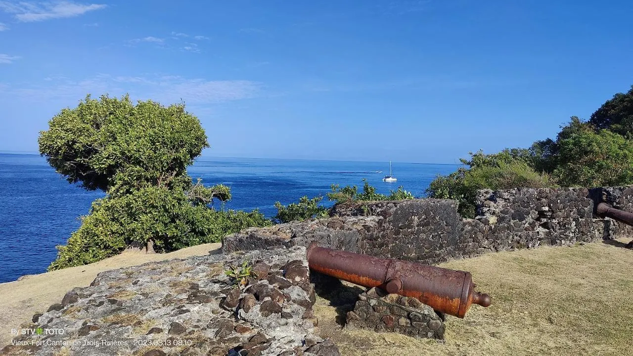 Luketo Apartment Vieux-Habitants 0*,  Guadeloupe